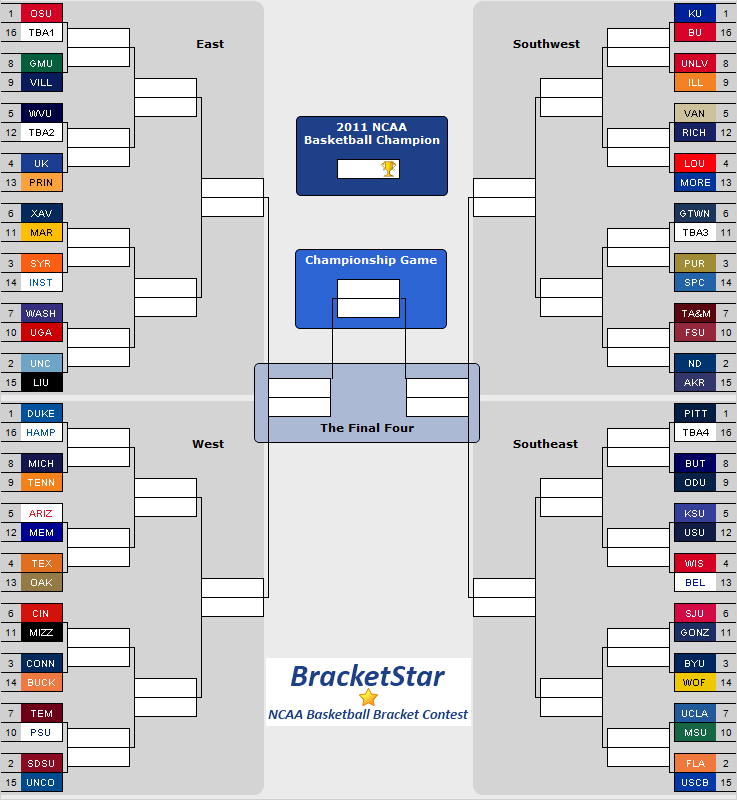 Buster Collings » 2009 MARCH MADNESS BRACKET Predictions